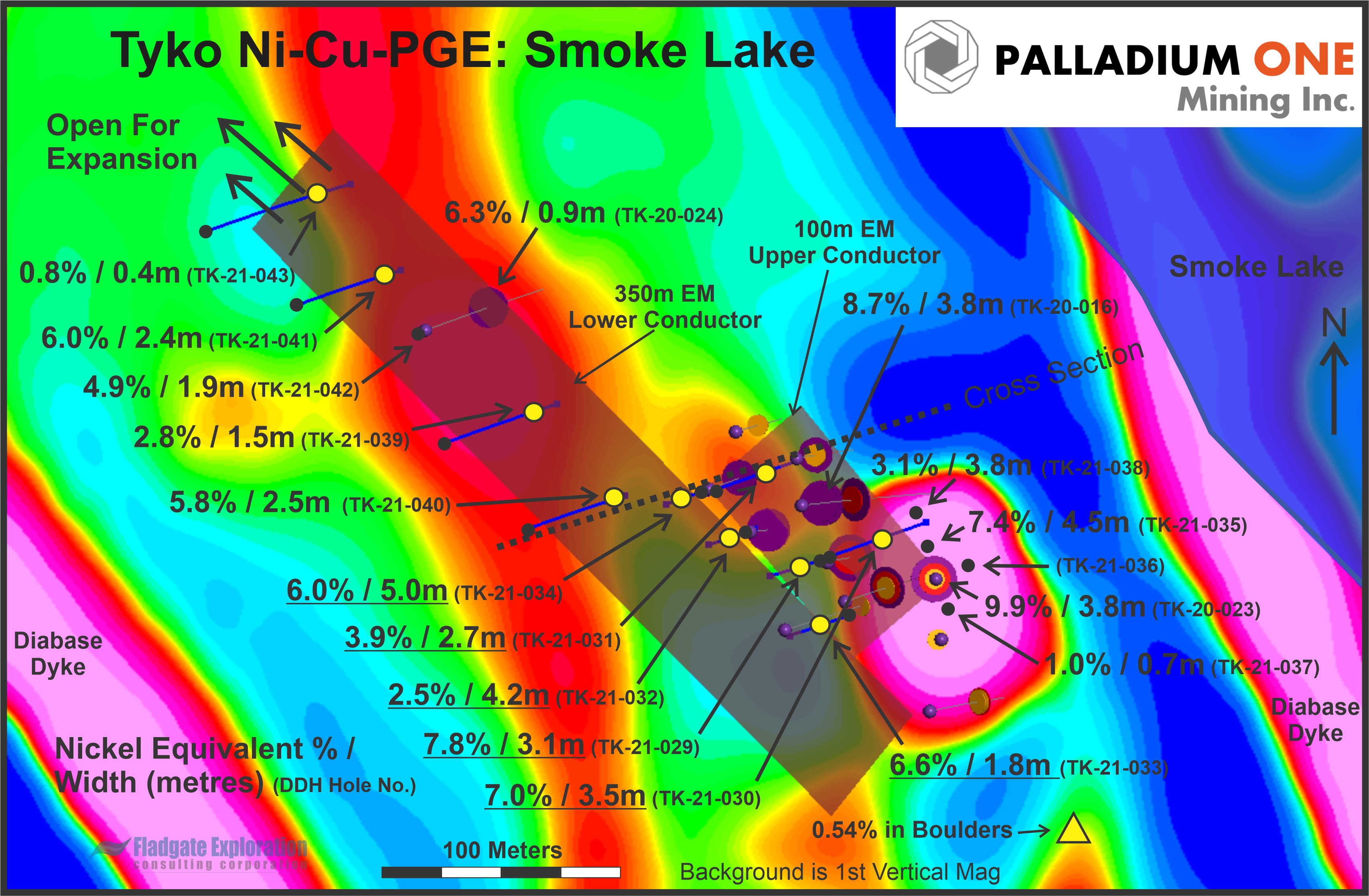 Smoke Lake Plan Map Jun 2021